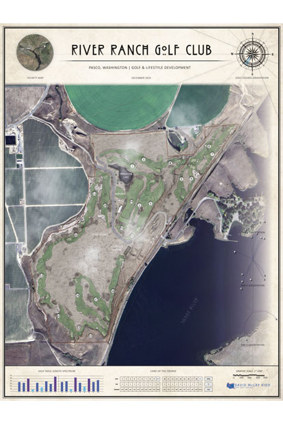 Interview David McLay Kidd: